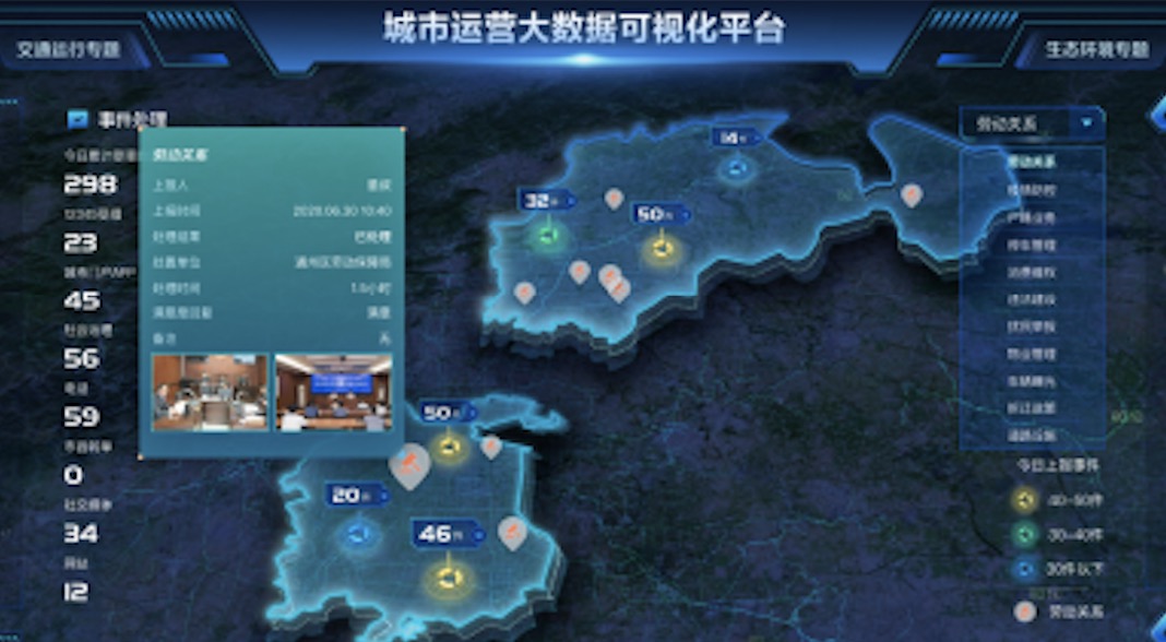 学会这个黑科技,设计草图秒变酷炫大屏