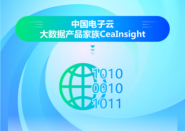 一图看懂ky开元电子云大数据产品家族CeaInsight