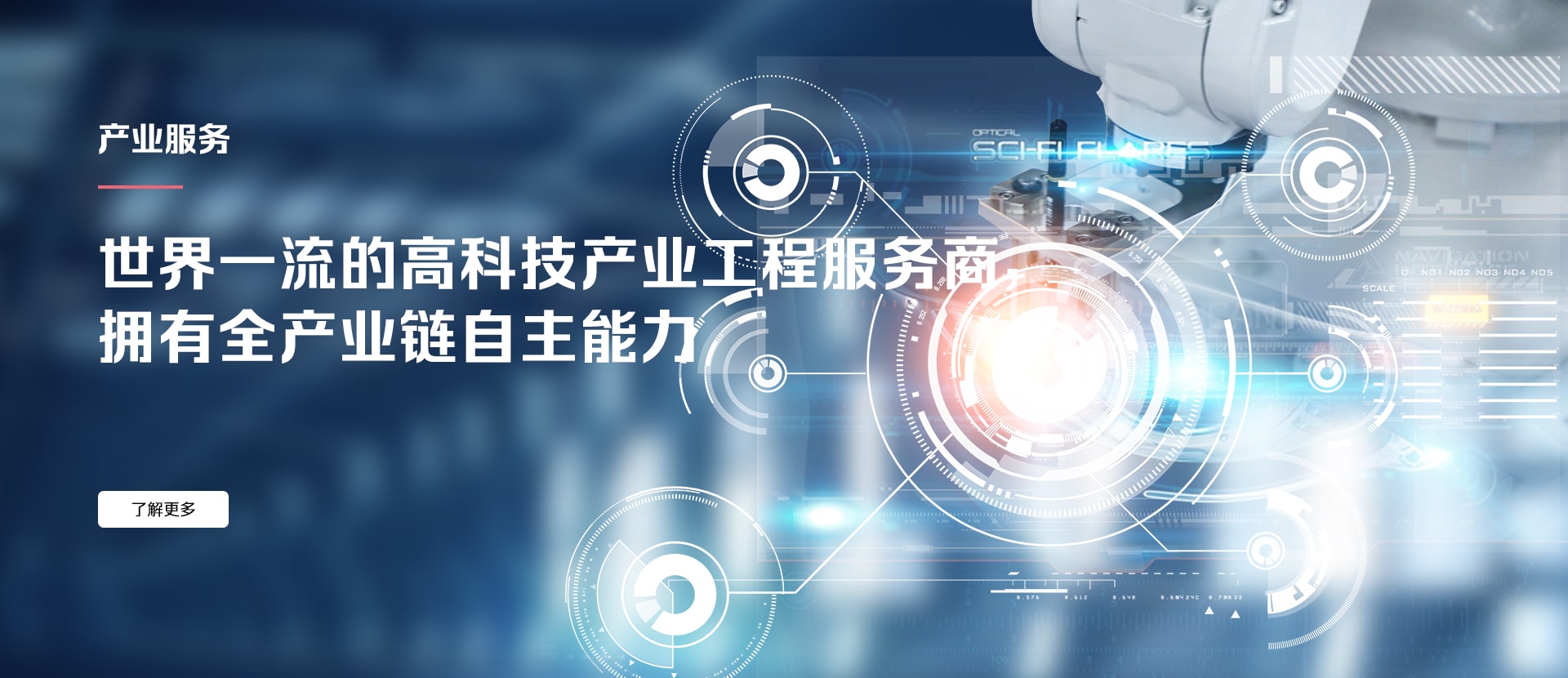 ky开元电子系统,数字化中台,行业数字化